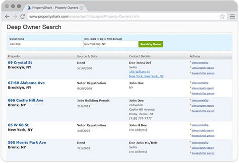 property search by owner name.